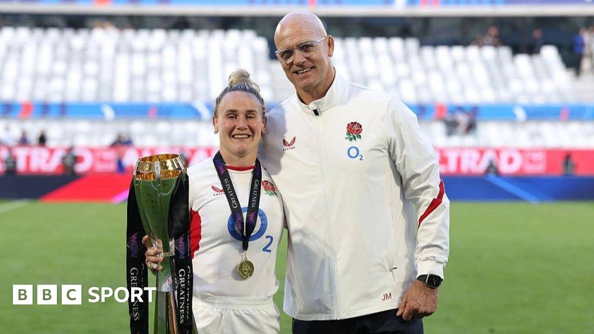 Women's Six Nations 2026 final standings