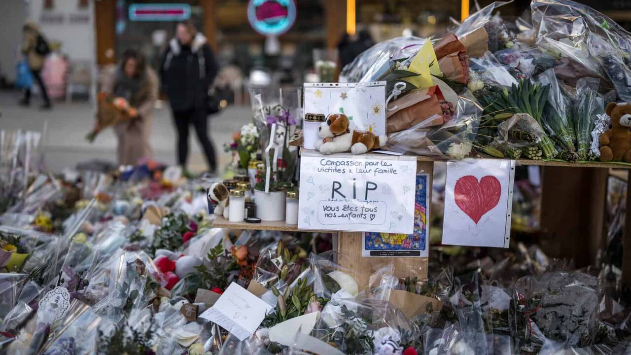 Bar owners in Swiss fire tragedy to be questioned on Friday