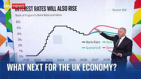 Bank of England holds interest rates at 3.75% - is this good news for the economy?
