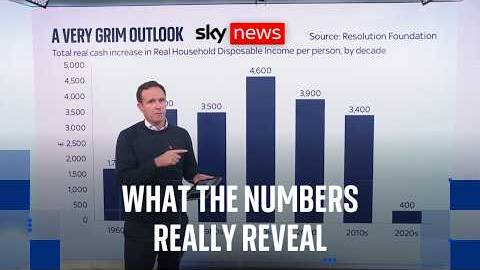 The inside track on the Budget