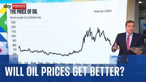 What does the US-Iran tentative deal mean for the stock market? | Wilfred Frost analysis