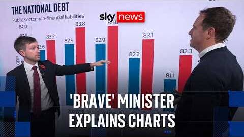 Minister 'bravely offers' to explain budget charts | Ed Conway analysis