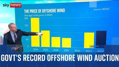 How the government's offshore wind deal could impact bills