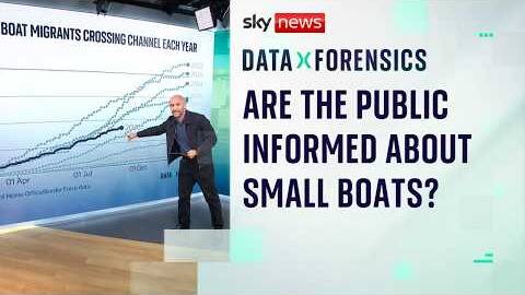 Has this year&rsquo;s weather stopped small boat crossings?