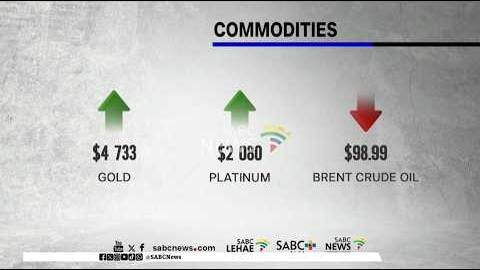 Markets update | 08 May 2026